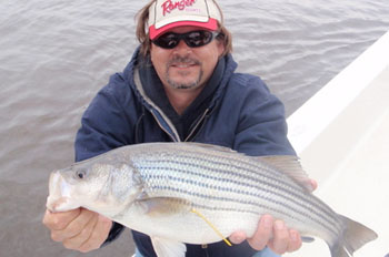 Catch Of The Month Fishing Report