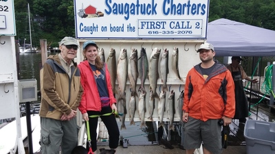 Limit catch of salmon and trout
