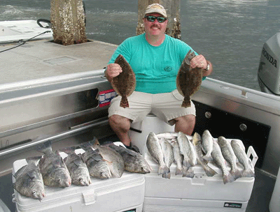 Limits, limits,limits .....