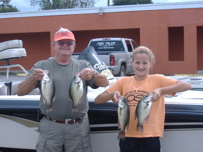 Terry and Reilly  with their catch