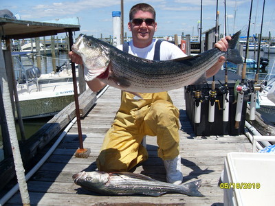 Big Bass on the Knoll